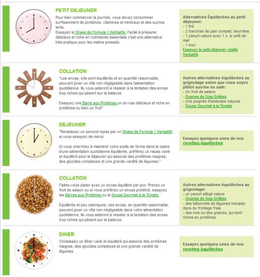 Exemples de repas avec Herbalife Nutrition