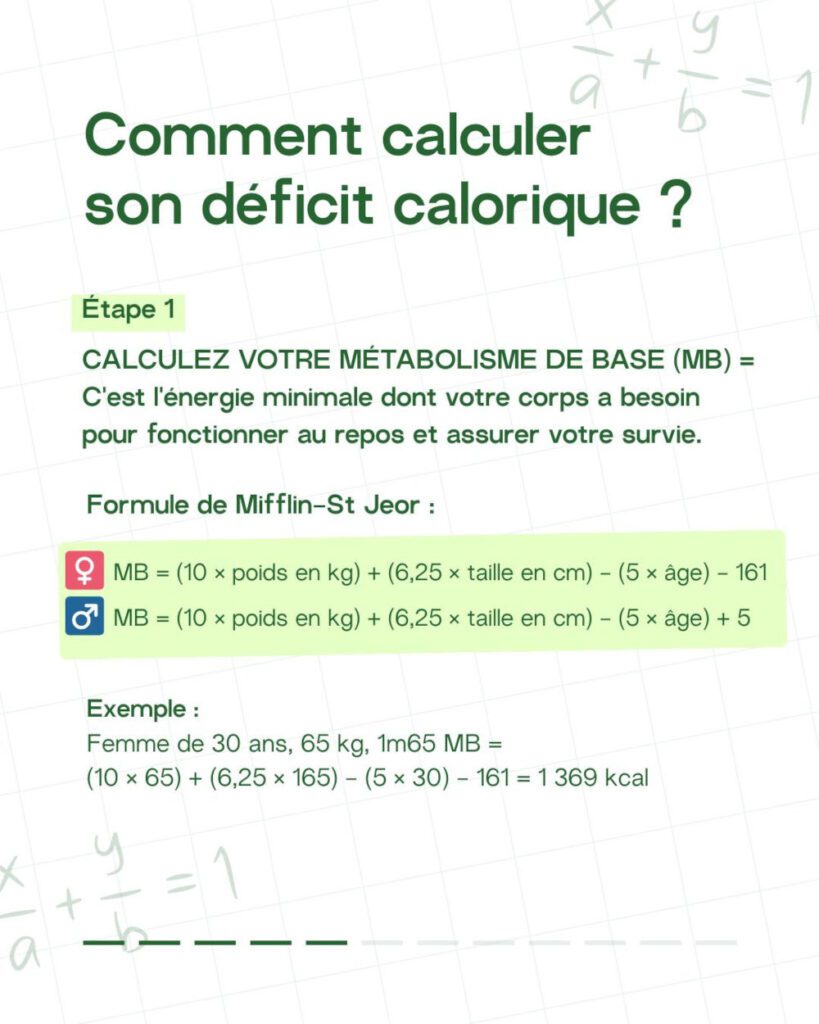 Formule pour calculer son métabolisme de base (MB)